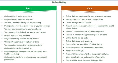 online dating apps pros and cons